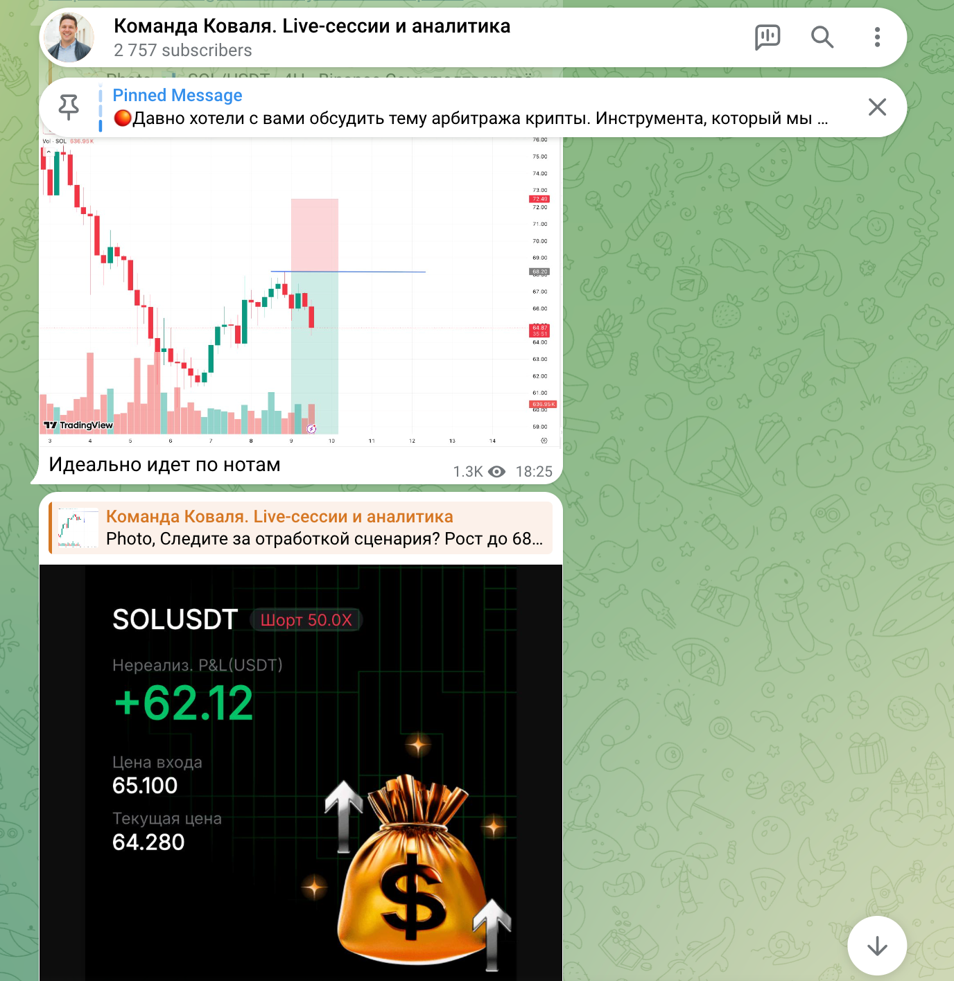 Telegram-канал Команда Коваля — 2757 подписчиков